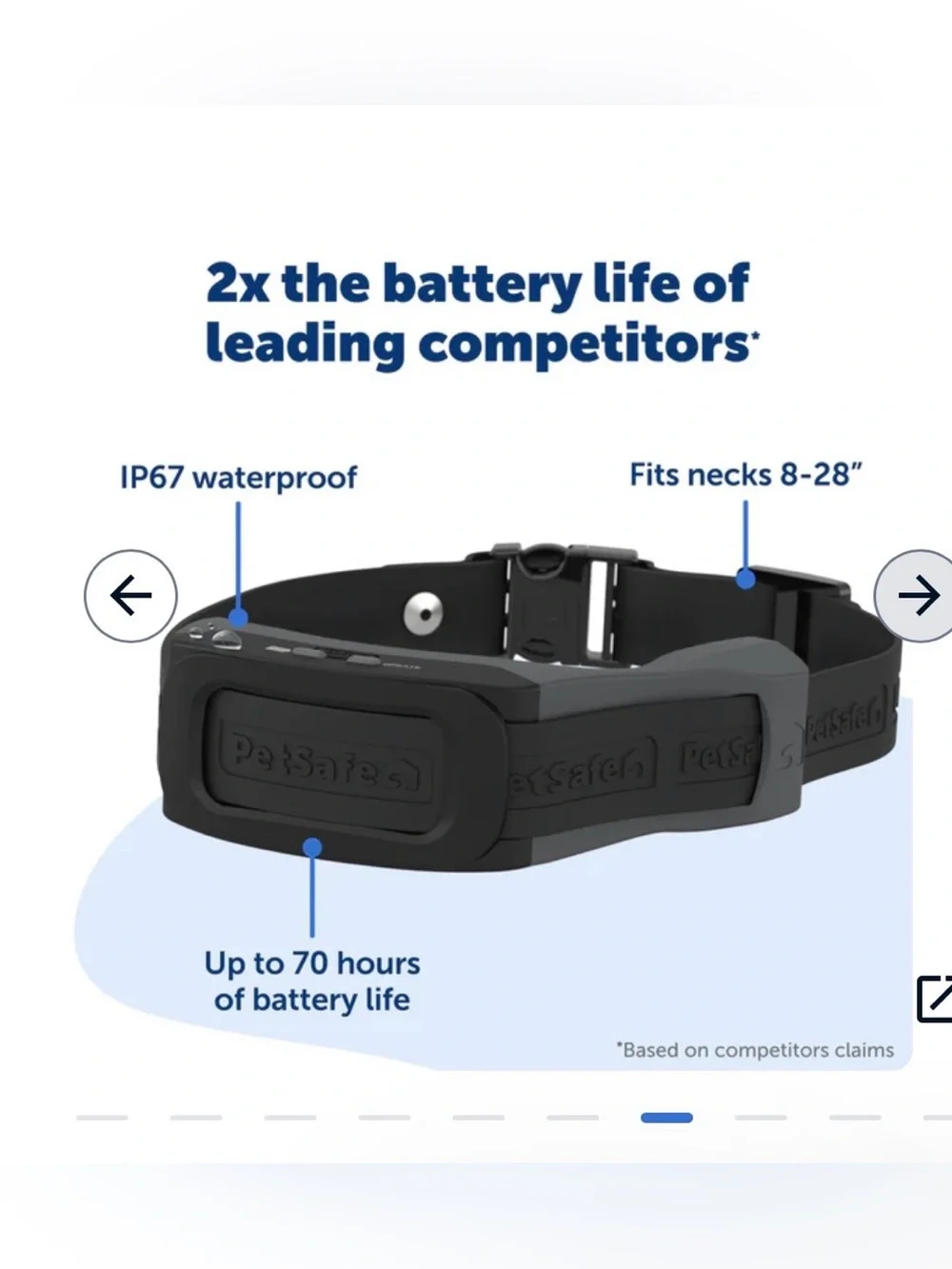 Dog Fence/Tracker GPS collar